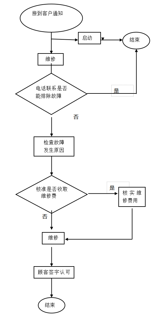 气相6.png